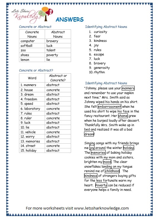 Grade 3 Grammar Topic 1 Abstract Nouns Worksheets Lets Share Knowledge