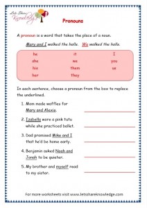 Grade 3 Grammar Topic 27 Synonyms Worksheets Lets Share Knowledge