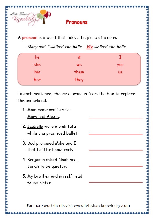 Printable Pronouns Worksheets Grade 3 Grammar Topic 9 Pronouns Images