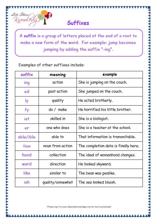 Grade 3 Grammar Topic 21 Prefix And Suffix Worksheets Lets Share 