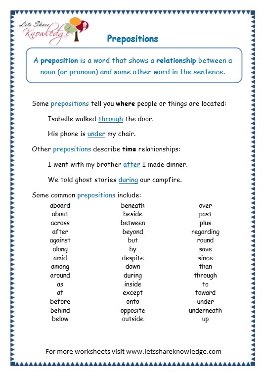 Grade 3 Grammar Topic 17 Prepositions Worksheets Lets Share Knowledge