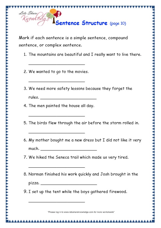 Basic Sentence Patterns Exercises With Answers Exercise Poster