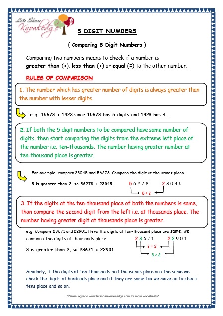 Grade 3 Maths Worksheets 5 Digit Numbers 2 12 Comparing 5 Digit 