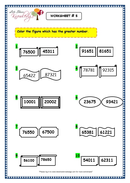 Grade 3 Maths Worksheets 5 Digit Numbers 2 12 Comparing 5 Digit 