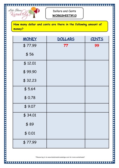 grade-3-maths-worksheets-10-1-dollars-and-cents-lets-share-knowledge