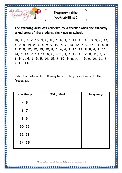 Frequency Table Worksheet 3rd Grade