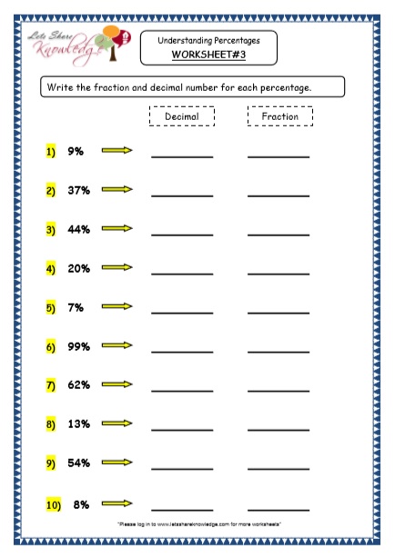 Grade 4 Maths Resources (4.1 Understanding Percentages Printable