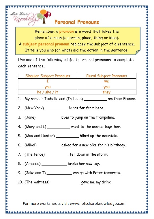 Grade 3 Grammar Topic 10 Personal Pronouns Worksheets Lets Share Knowledge