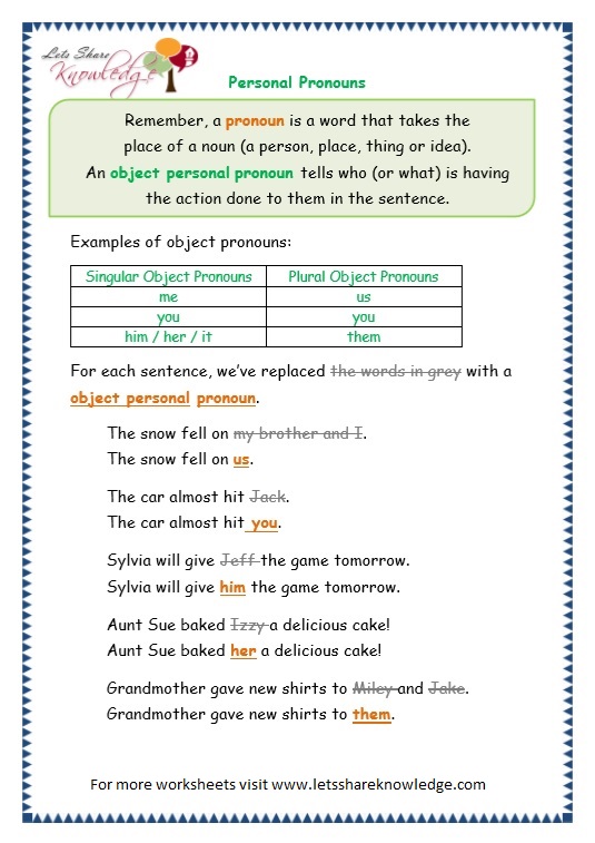 Grade 3 Grammar Topic 10: Personal Pronouns Worksheets – Lets Share