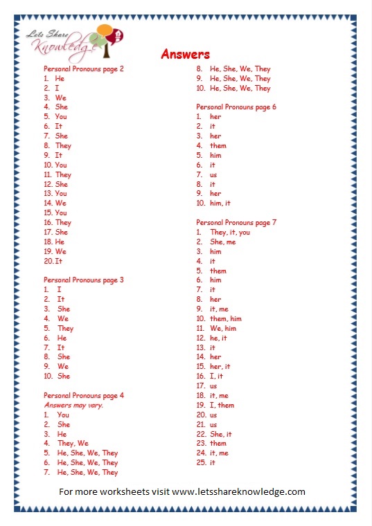 Grade 3 Grammar Topic 10: Personal Pronouns Worksheets – Lets Share