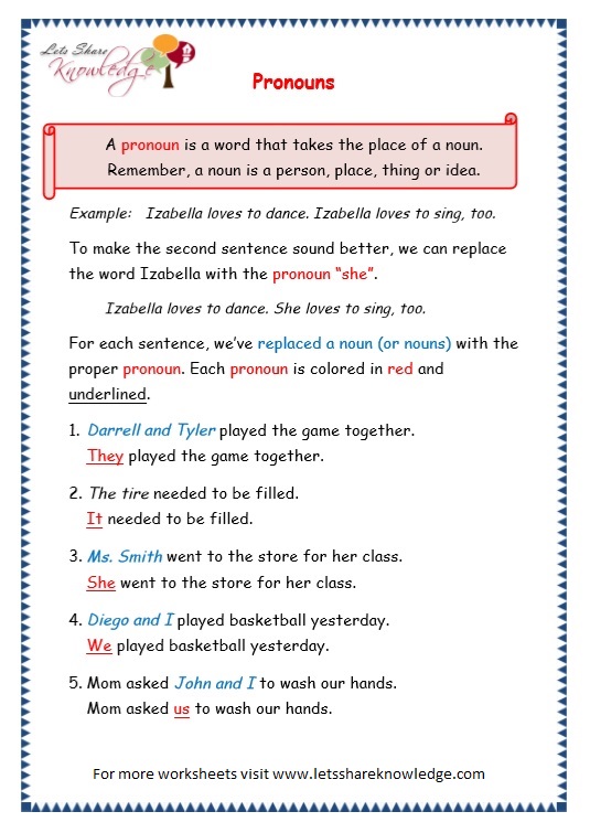 Grade 3 Grammar Topic 9: Pronouns Worksheets – Lets Share Knowledge