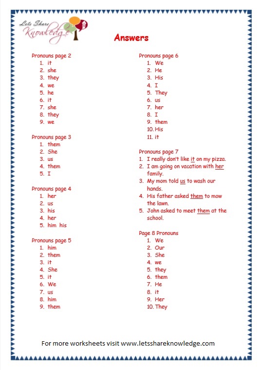 grade-3-grammar-topic-9-pronouns-worksheets-lets-share-knowledge
