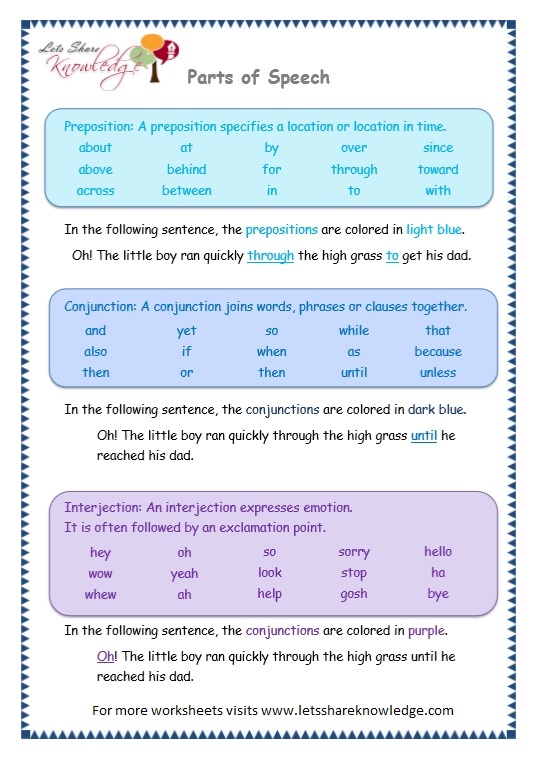 Grade 3 Parts of Speech Worksheets