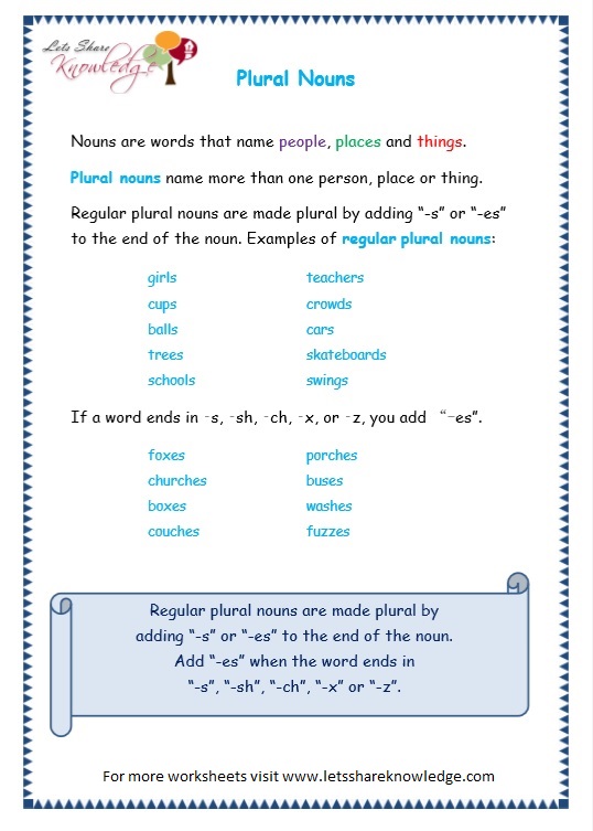 grade-3-grammar-topic-11-plurals-worksheets-lets-share-knowledge