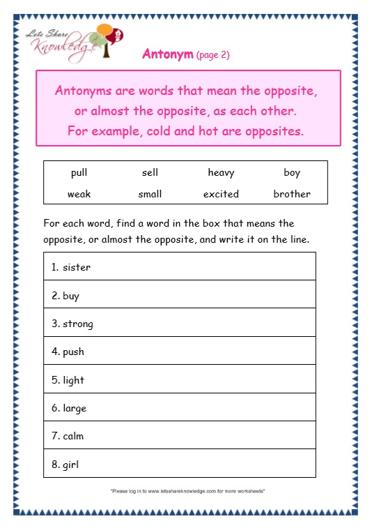Grade 3 Grammar Topic 28: Antonyms Worksheets – Lets Share Knowledge