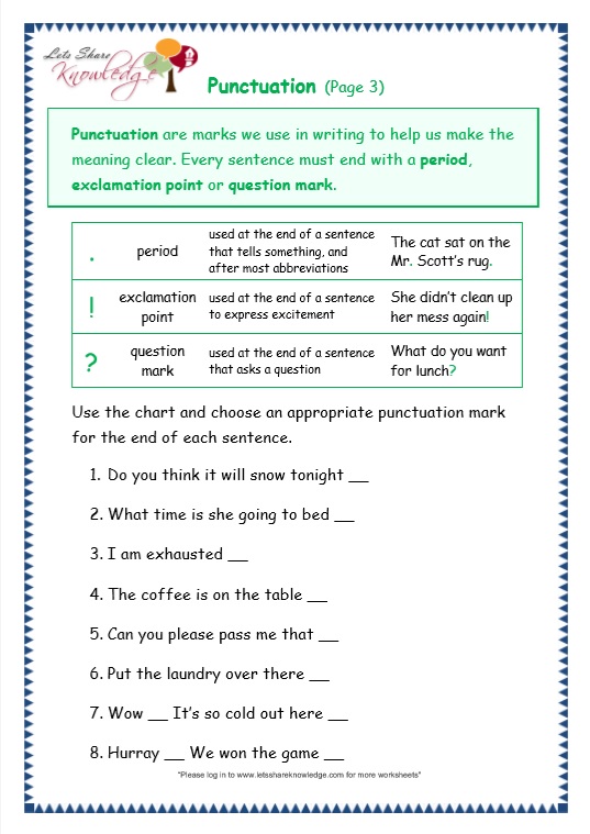 Grade 3 Grammar Topic 30: Punctuation Worksheets – Lets Share Knowledge