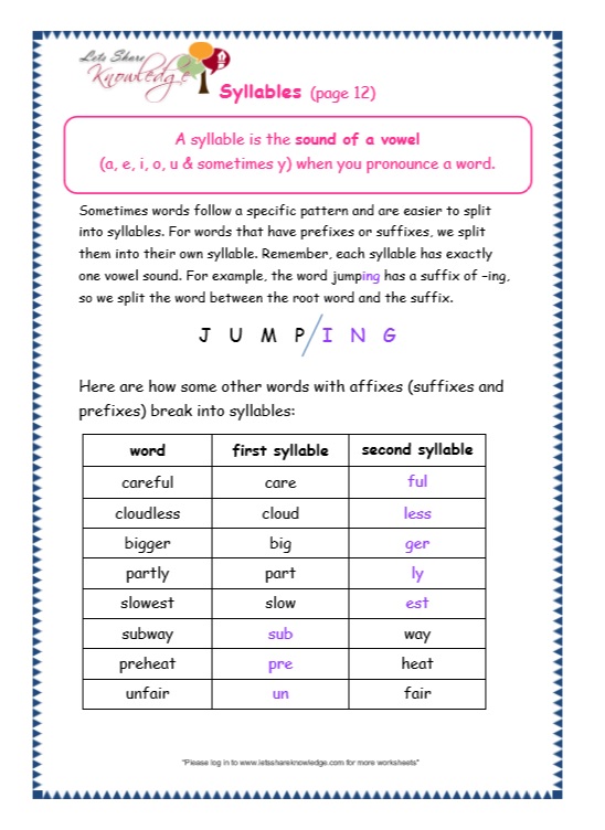grade 3 grammar topic 22 syllables worksheets lets