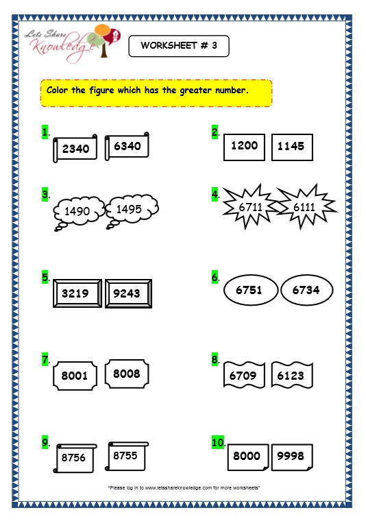 grade-3-maths-worksheets-4-digit-numbers-1-7-comparison-of-4-digit-numbers-lets-share-knowledge