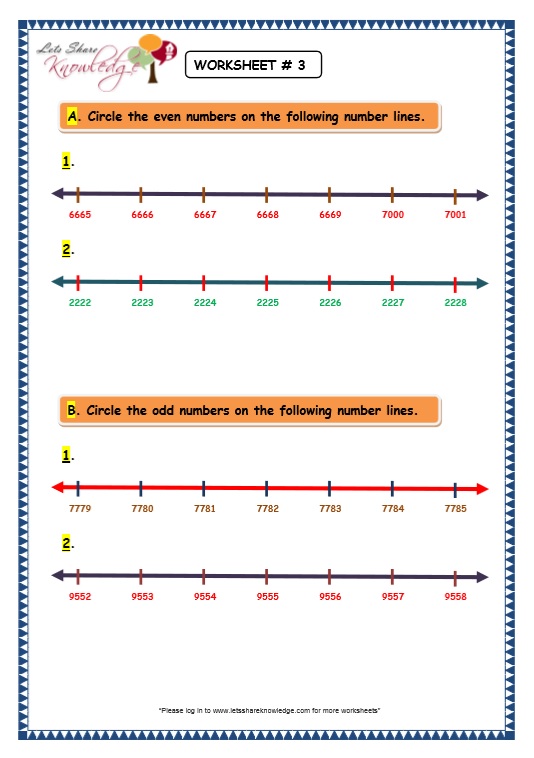 grade-3-maths-worksheets-4-digit-numbers-1-10-even-and-odd-numbers-lets-share-knowledge