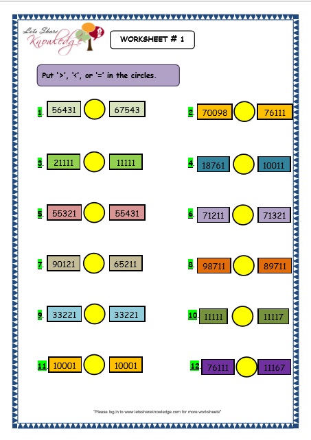 Grade 3 Maths Worksheets 5 Digit Numbers (2.12 Comparing 5 Digit Numbers)