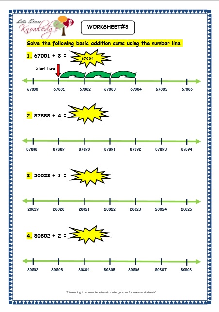 Counting 5 Digit Numbers on a Number Line worksheets