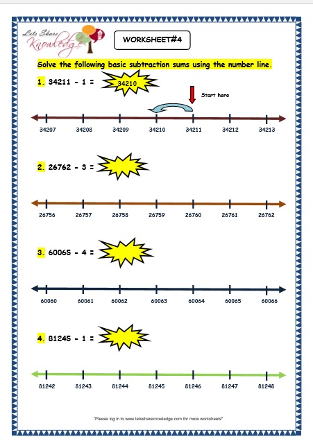  Counting 5 Digit Numbers on a Number Line worksheet 
