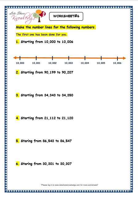  Counting 5 Digit Numbers on a Number Line worksheet