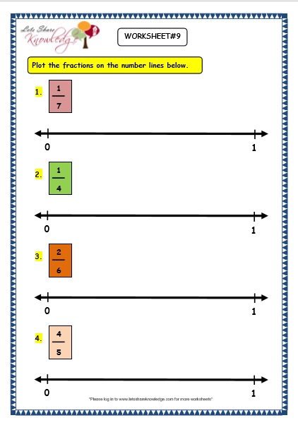  Making Fractions on the Number Line Worksheet