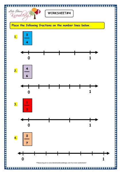  Making Fractions on the Number Line Worksheet 