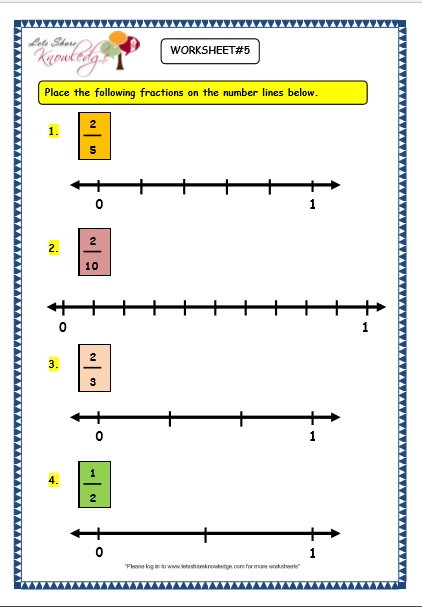 Grade 3 Maths Worksheets: (7.2 Making Fractions on the Number Line)