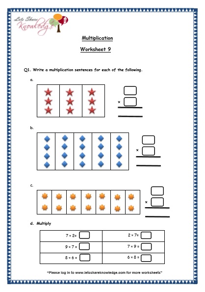 grade 3 maths worksheets Multiplication tables (0 - 10)