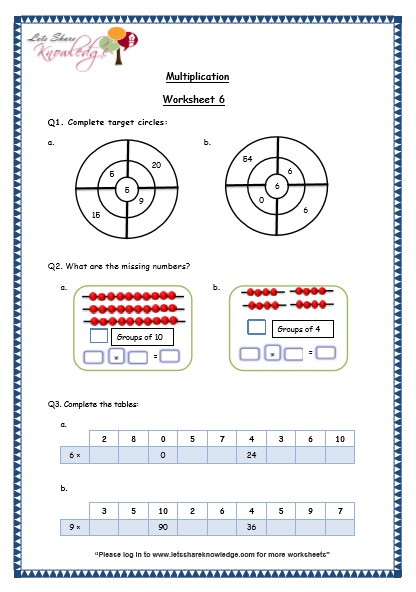 grade-3-maths-worksheets-5-1-multiplication-0-10-lets-share-knowledge
