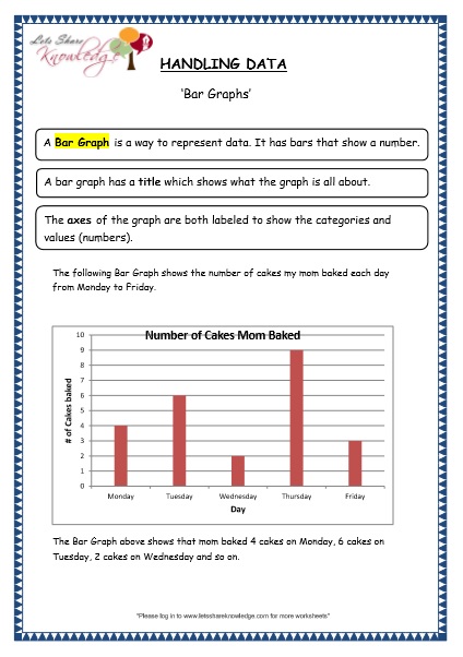 Grade 3 Maths Worksheets: Pictorial Representation of Data (15.2 ...