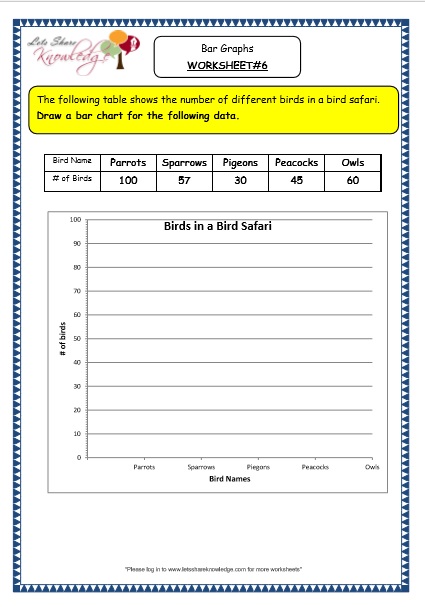 Grade 3 Maths Worksheets: Pictorial Representation of Data (15.2 ...