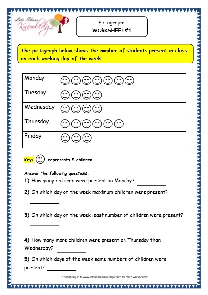 data-handling-math-worksheets-mathsdiary