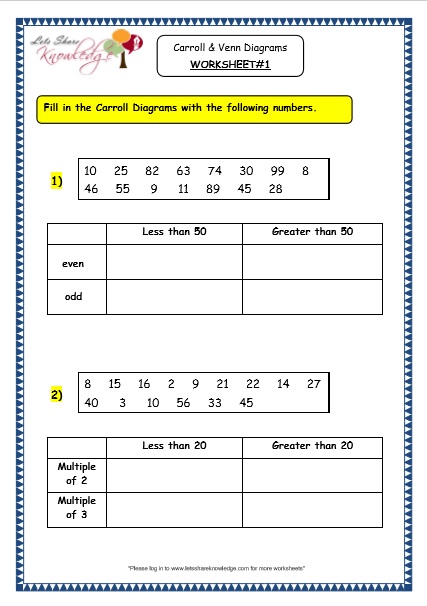  Handling Data - Carroll and Venn Diagrams Worksheet