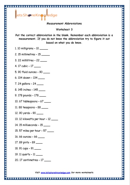  Abbreviations Printable Worksheets Worksheets