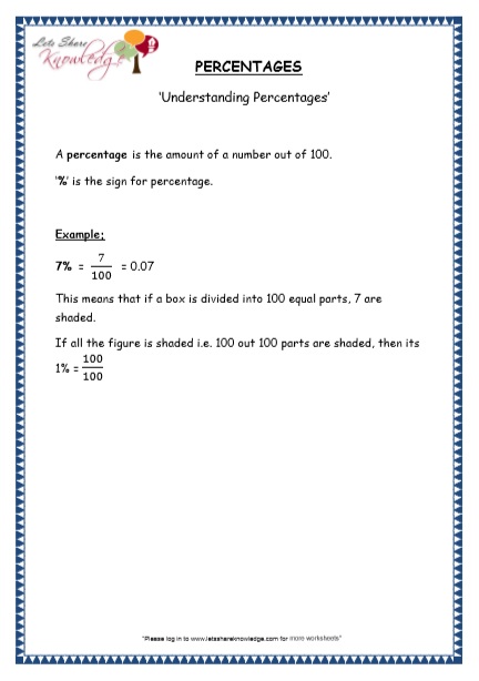 Grade 4 Maths Resources (4.1 Understanding Percentages Printable