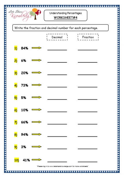  Understanding Percentages Printable Worksheets Worksheet 