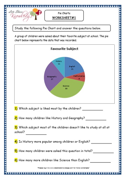 grade 4 maths resources 6 2 data representation pie charts printable worksheets lets share knowledge