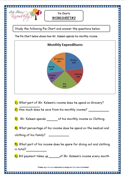 Grade 4 Maths Resources (6.2 Data Representation – Pie Charts Printable ...