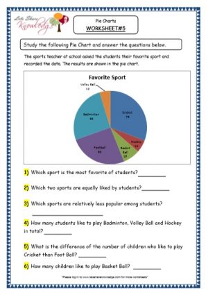 Pie Chart Worksheets For Grade 6 Pdf