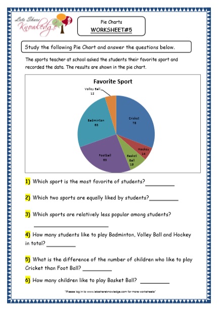 Grade 4 Maths Resources (6.2 Data Representation - Pie Charts Printable Worksheets)
