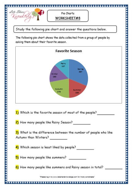 grade 4 maths resources 62 data representation pie