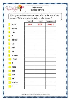 Grade 5 Maths Resources (Changing Digits Printable Worksheets)