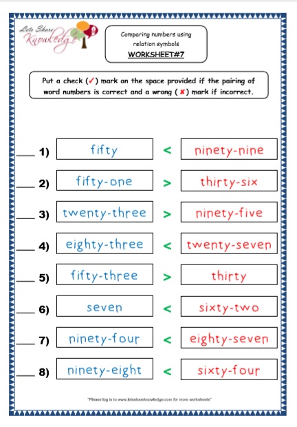 Kindergarten Comparing Numbers Printable Worksheets – Lets Share Knowledge