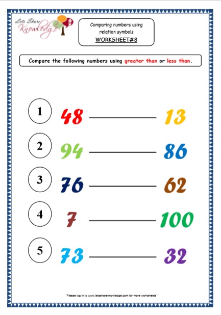  Kindergarten Comparing Numbers words in Sentences Printable Worksheets Worksheet