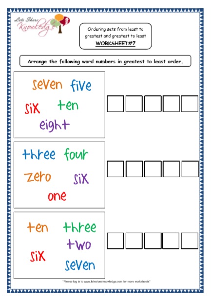  Kindergarten Ordering Numbers words in Sentences Printable Worksheets Worksheet