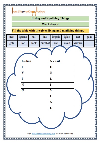 grade 1 science living and nonliving things printable worksheets lets share knowledge