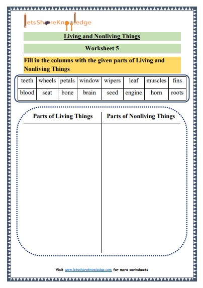 Grade 1 Living and Nonliving Things grammar printable worksheet